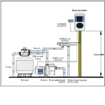 Хлоргенератор Aquaviva SSC25-E на 25 гр/час Фото 3