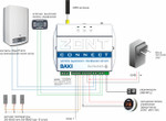 Система удаленного управления котлом ZONT Connect для газовых котлов с OpenTherm Фото 3