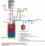 Бойлер косвенного нагрева Drazice OKC 125 NTR/HV напольный Фото 4