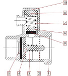 Клапан предохранительный для водонагревателя 1/2" ITAP Фото 1