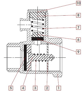 Клапан предохранительный для водонагревателя 1/2" ITAP Фото 1