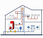 Реле давления РА 5 МI Watts (04.02.202) Фото 2