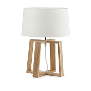 Торшеры и лампы