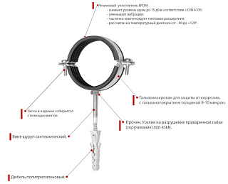 Крепление трубы к стене 4" (106-111мм) OMGK-004 Фото 1