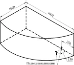 Акриловая ванна Радомир Модерна 160х100 (в компл. экран, каркас, слив-перелив) Фото 6