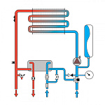 Котел газовый настенный Ferroli DIVATECH D F24 2-контурный, закрытая камера Фото 5