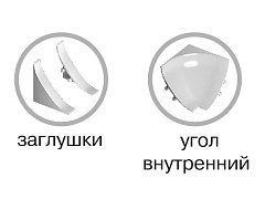 Фурнитура к бордюру для ванн Рико Молдинг Белый
