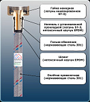 Подводка к смесителю 0.4 Фото 5