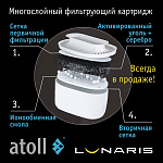 Фильтр-кувшин Atoll Lunaris  Фото 6