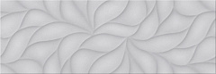 Плитка настенная Eletto Ceramica Malwiya Grey Struttura 24.2x70