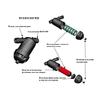 Фильтр дисковый 3/4" F25YD Фото 4